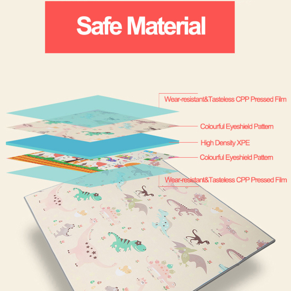 Kids XXL Indoor & Outdoor Waterproof Foam Play Mat - 200 x 180 x 1 (cm)