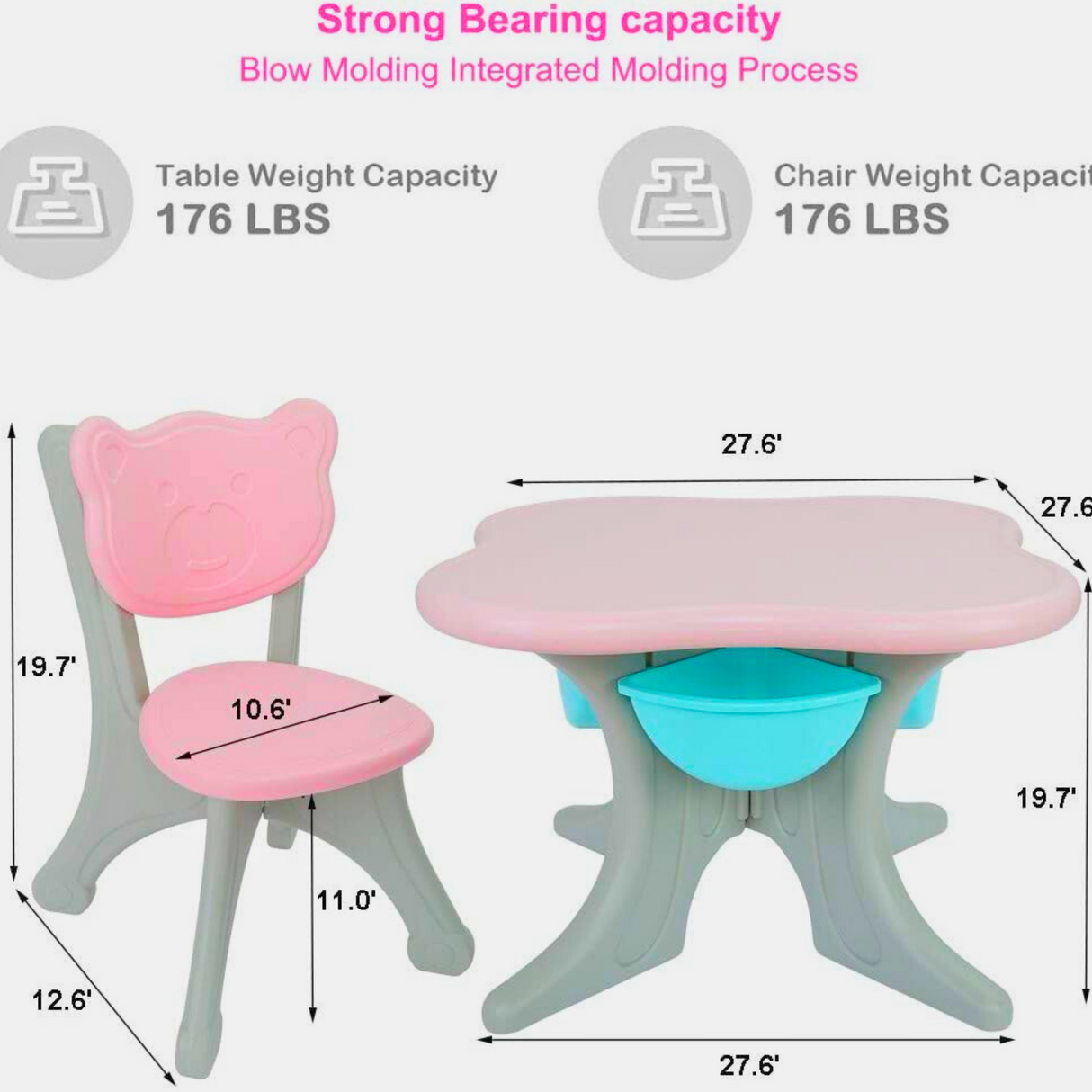Kids Indoor & Outdoor Bear Edition Furniture Set: 3-Pc Table & Chair Set For Toddlers