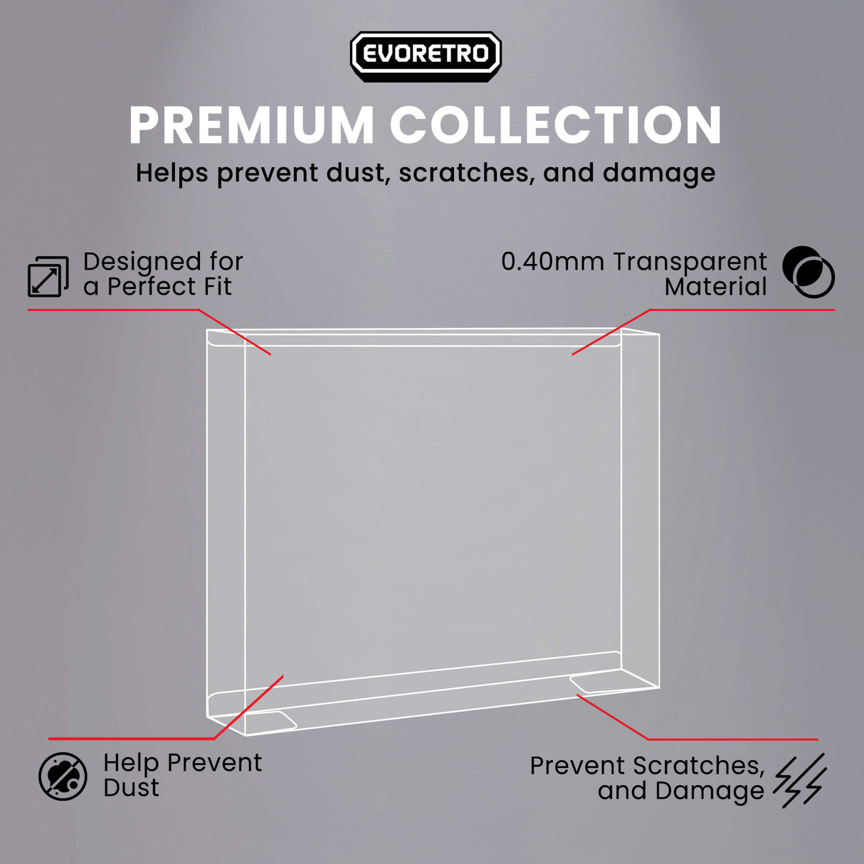 Pokemon Collection Box Protector – Charizard EX Fit (5 Pack)