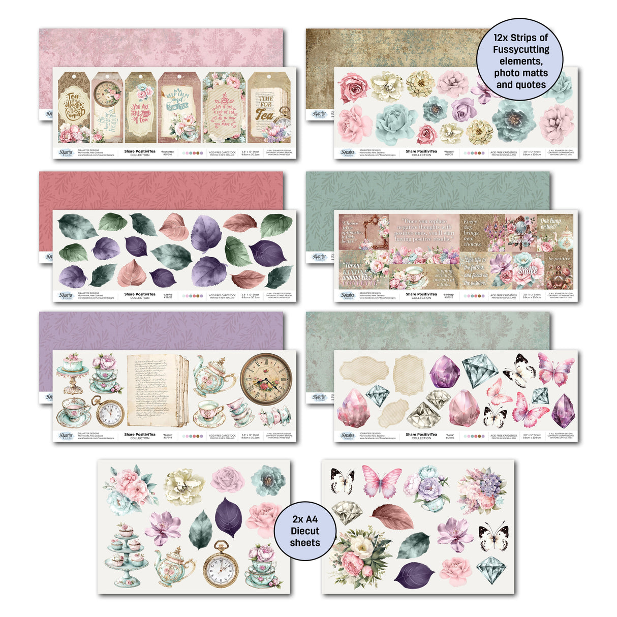 3Quarter Designs Positivi-Tea 12x12 Design Paper & Diecuts Set