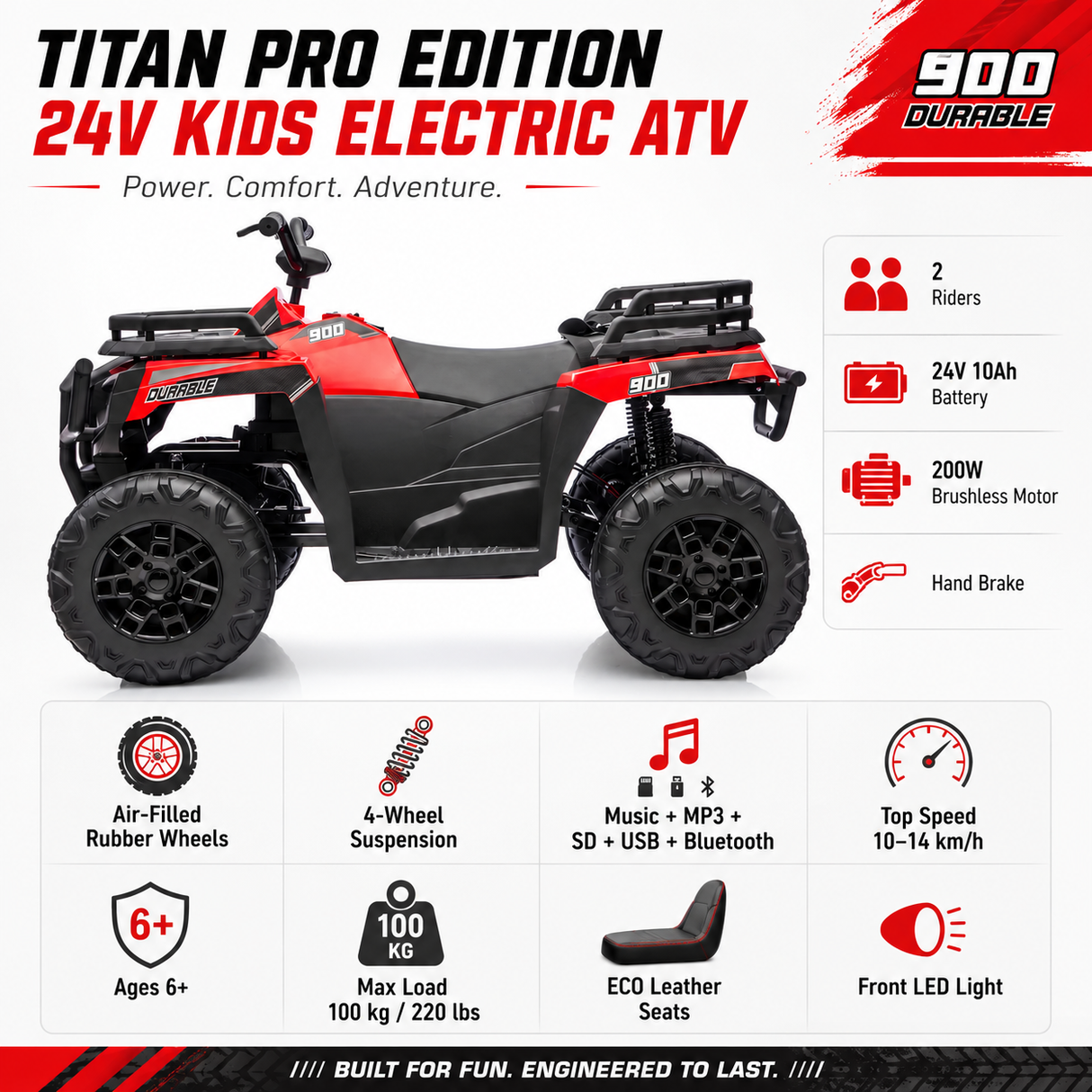 24V 10AH 200W Advanced Titan Pro Edition 2-Seater Off-Road ATV W/ Pneumatic Rubber Tires & Brushless Motor