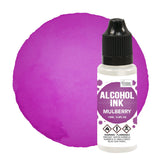 Alcohol Ink