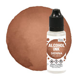Alcohol Ink