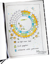 Marjoleine's Bujo - Tracker Symbols Clear Stamps