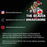 5 Eldritch Horrors Miniature Pack - Arbiter Miniatures | DnD | Illithid | Mind Flayer | Intellect Devourer | 28mm 32mm | Pathfinder | Evil